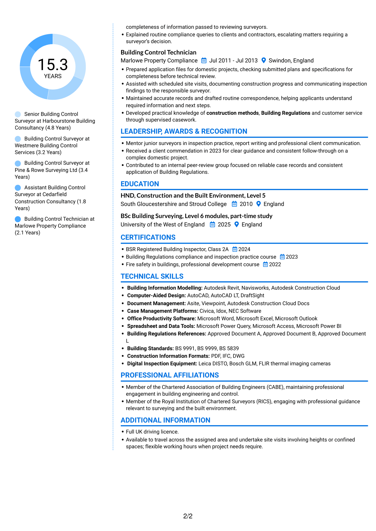 CV example — page 2