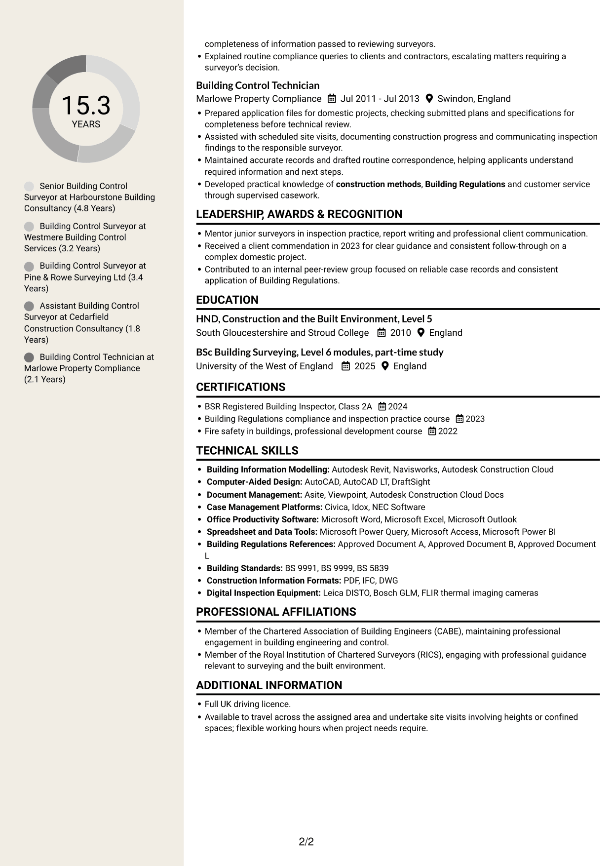 CV example — page 2