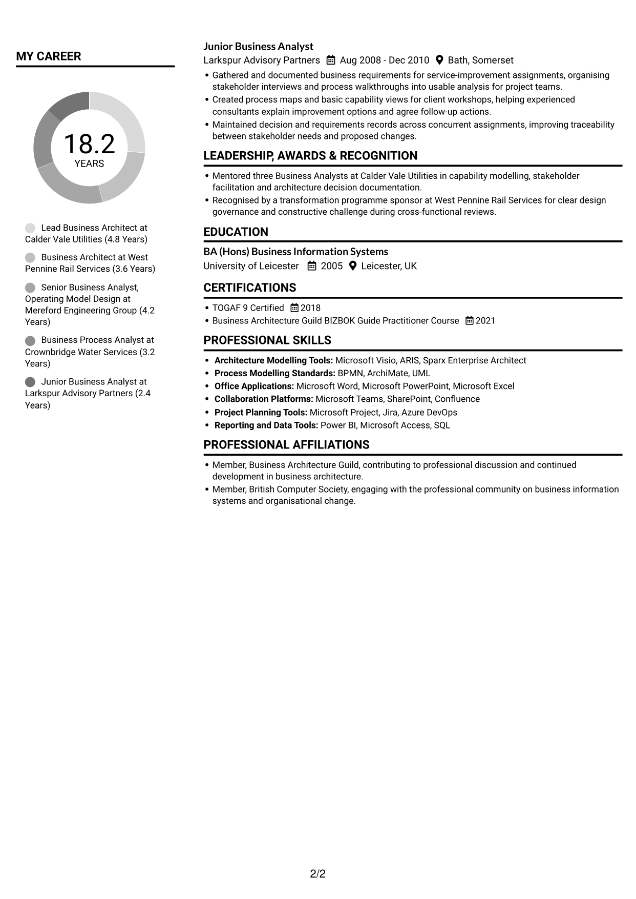CV example — page 2
