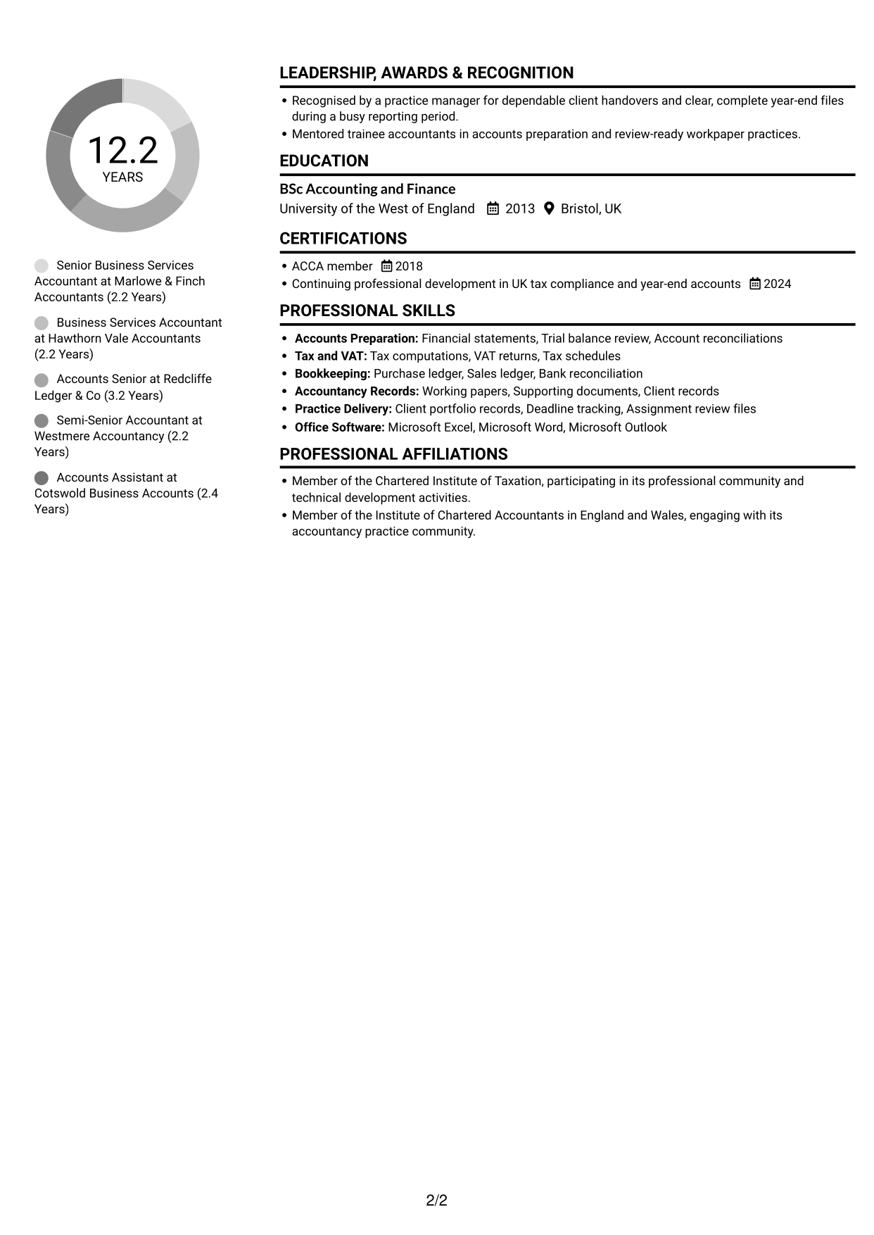 CV example — page 2