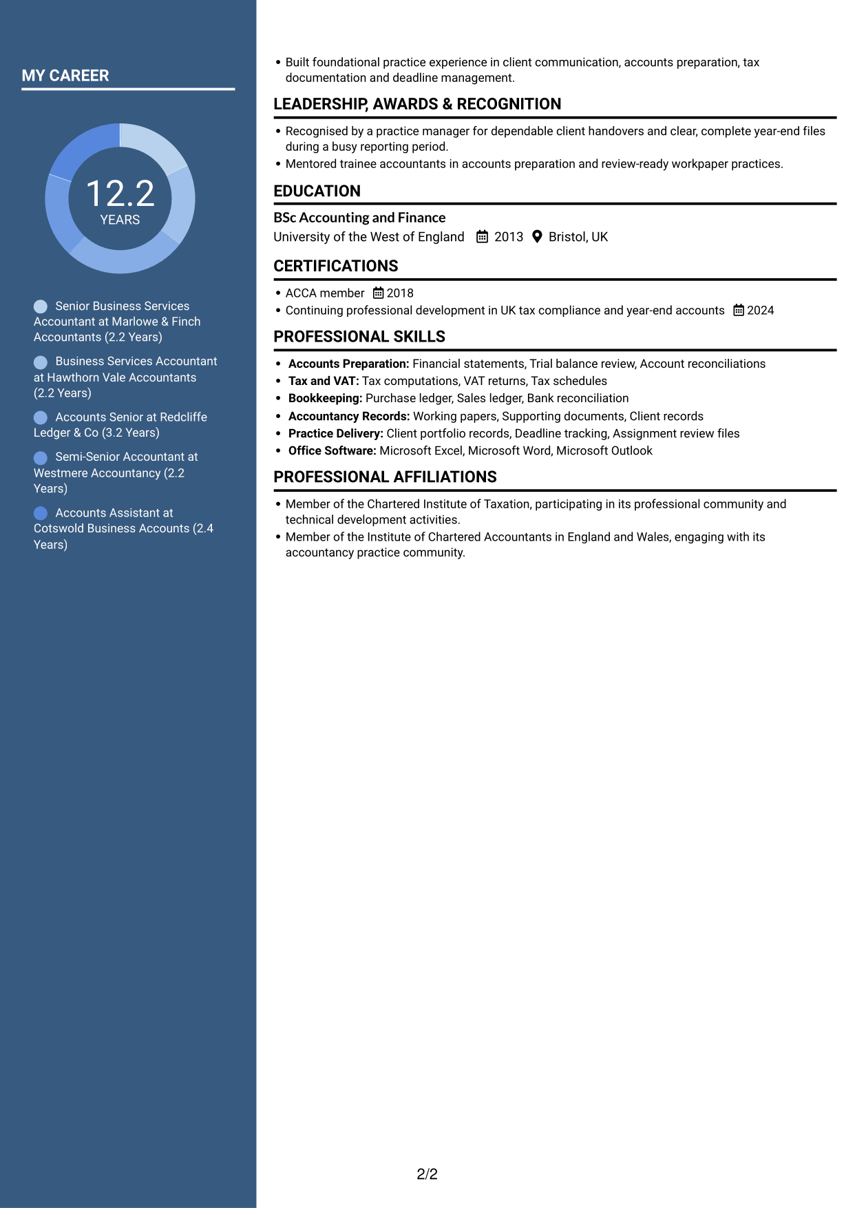 CV example — page 2