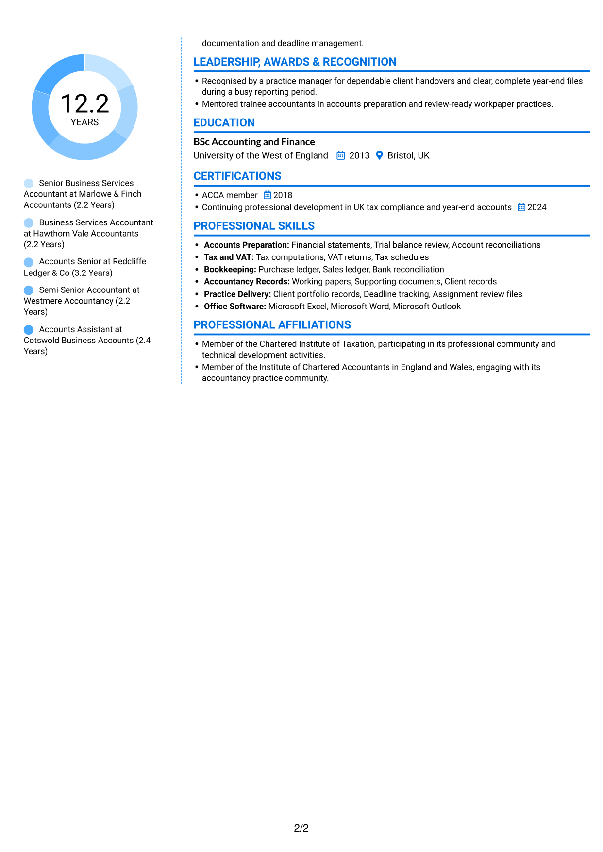 CV example — page 2