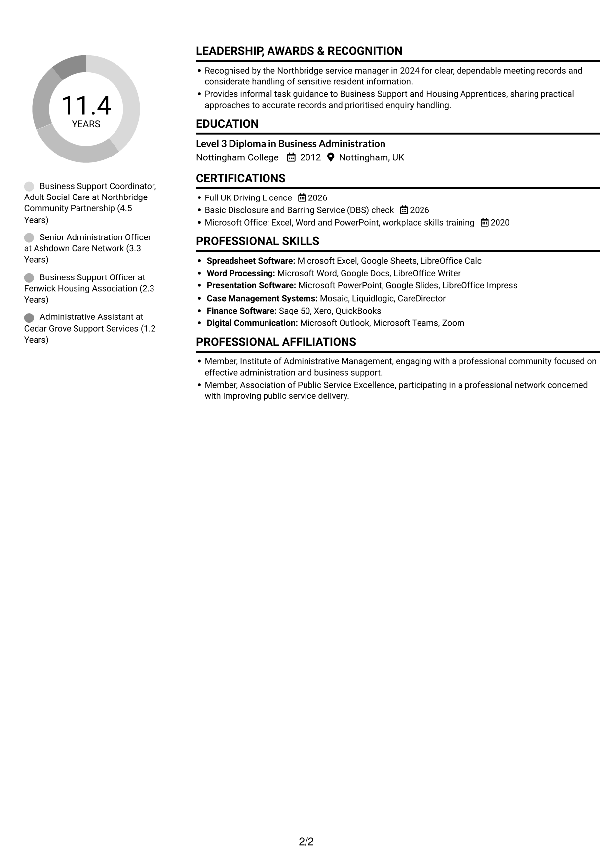 CV example — page 2