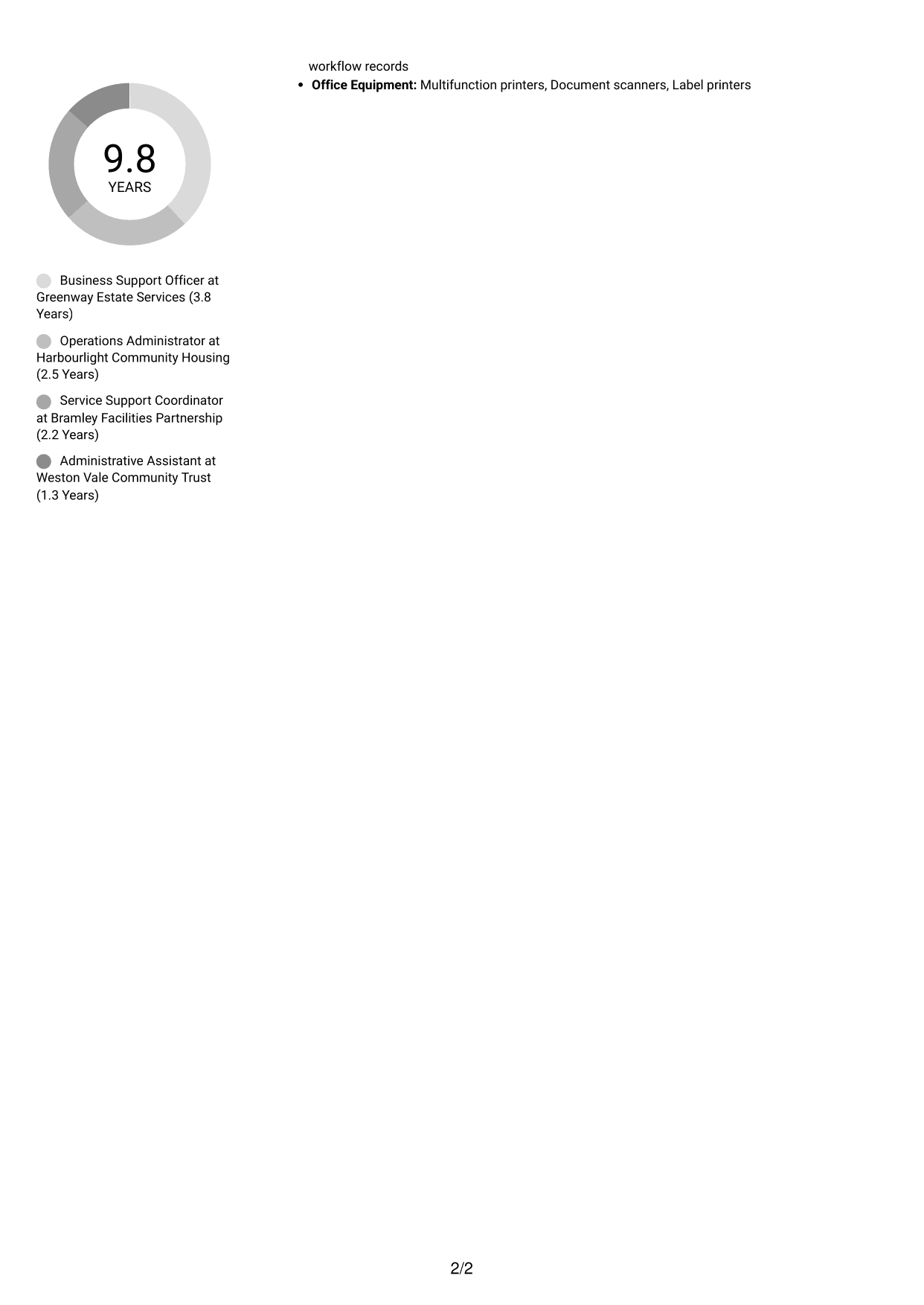 CV example — page 2
