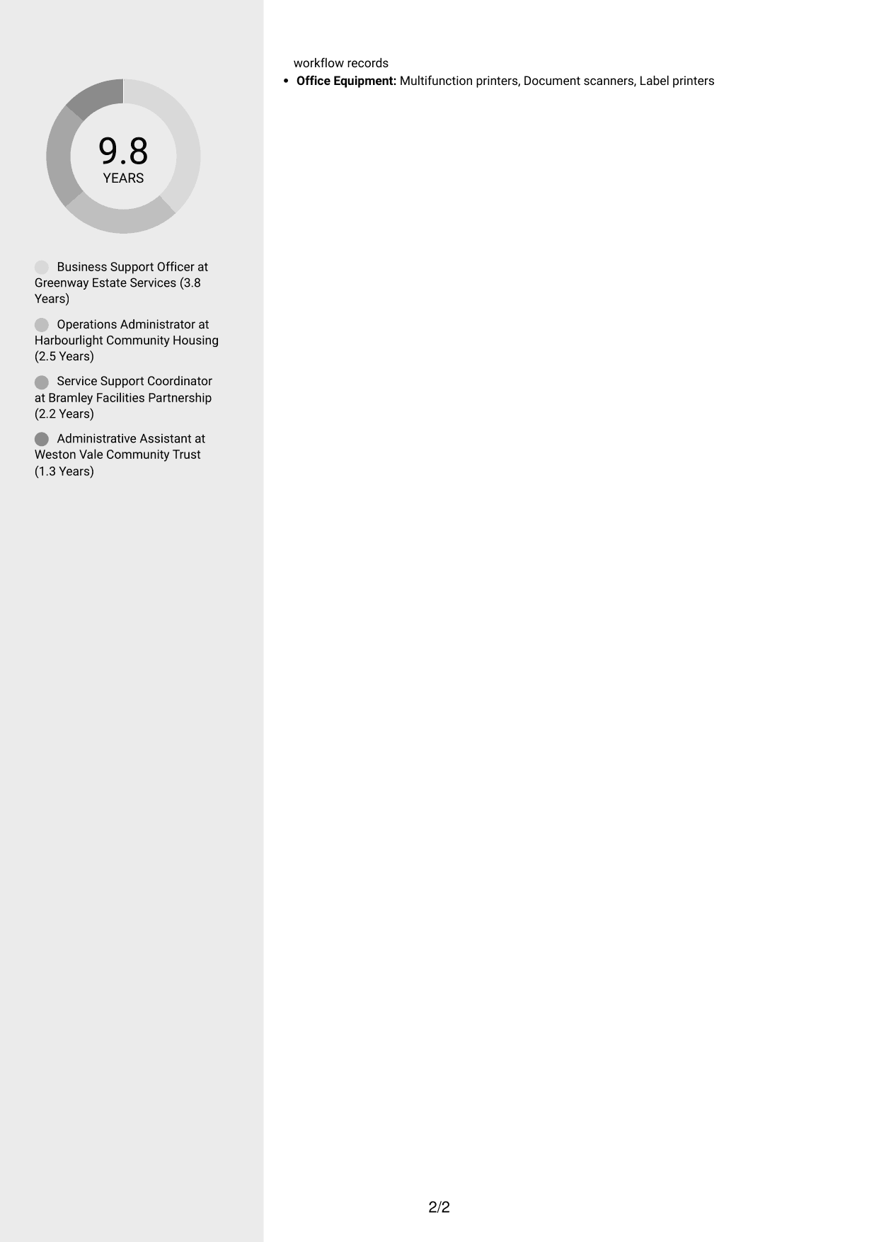 CV example — page 2