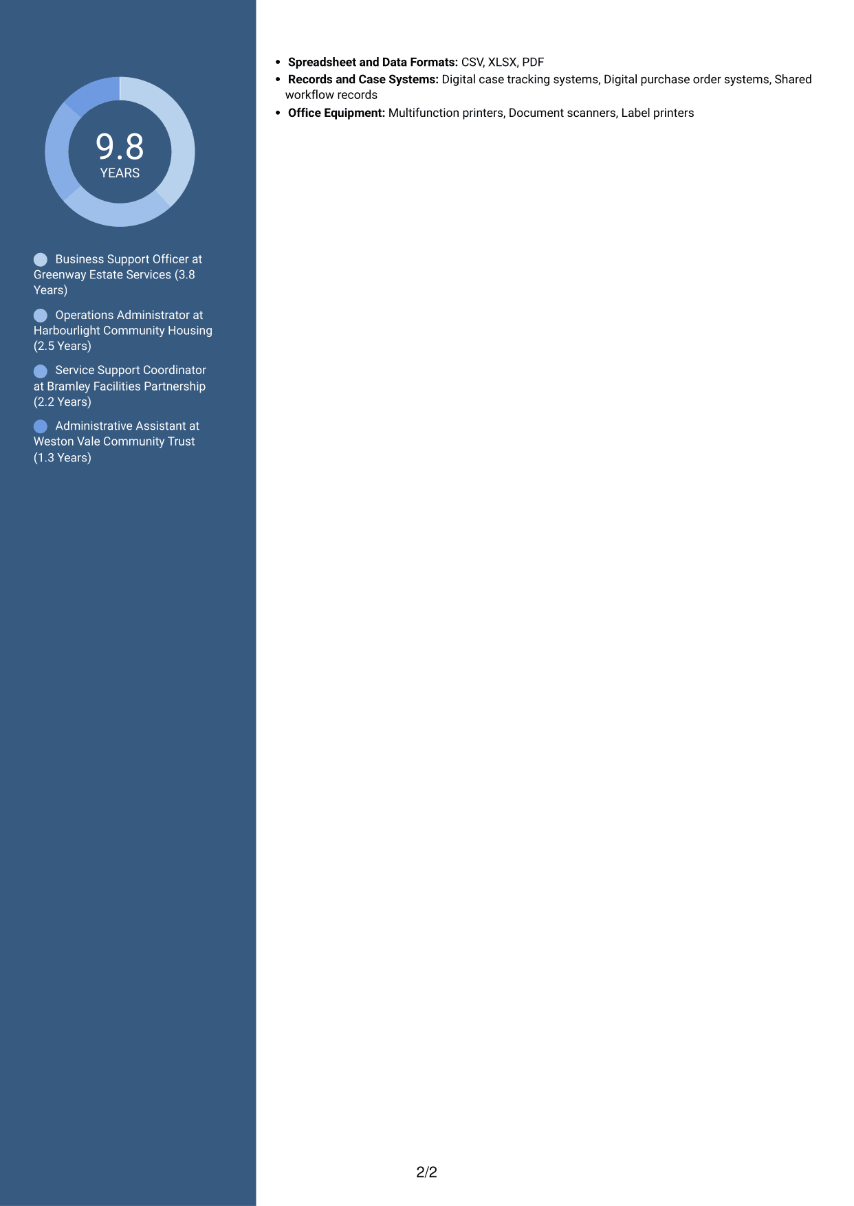 CV example — page 2