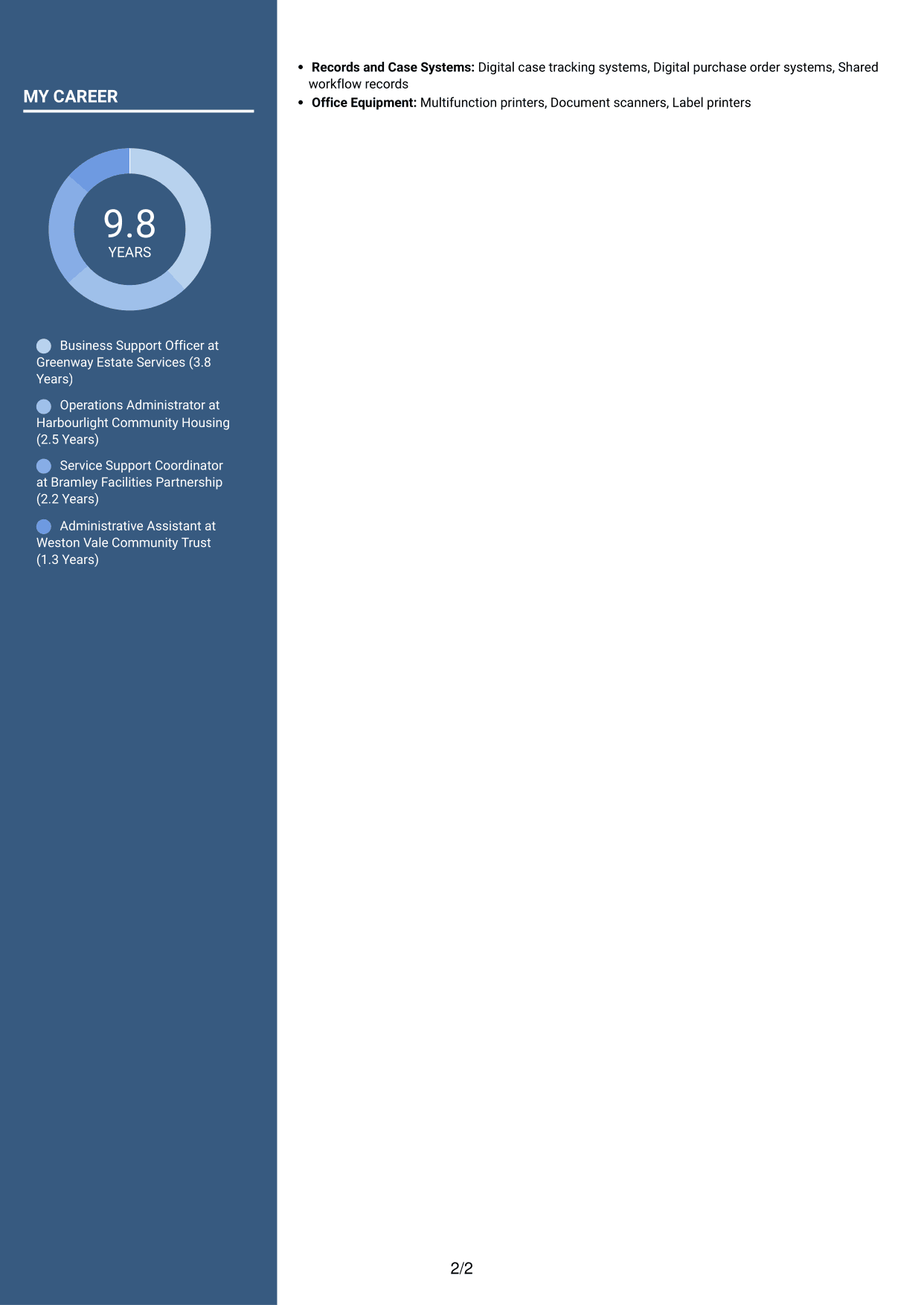 CV example — page 2