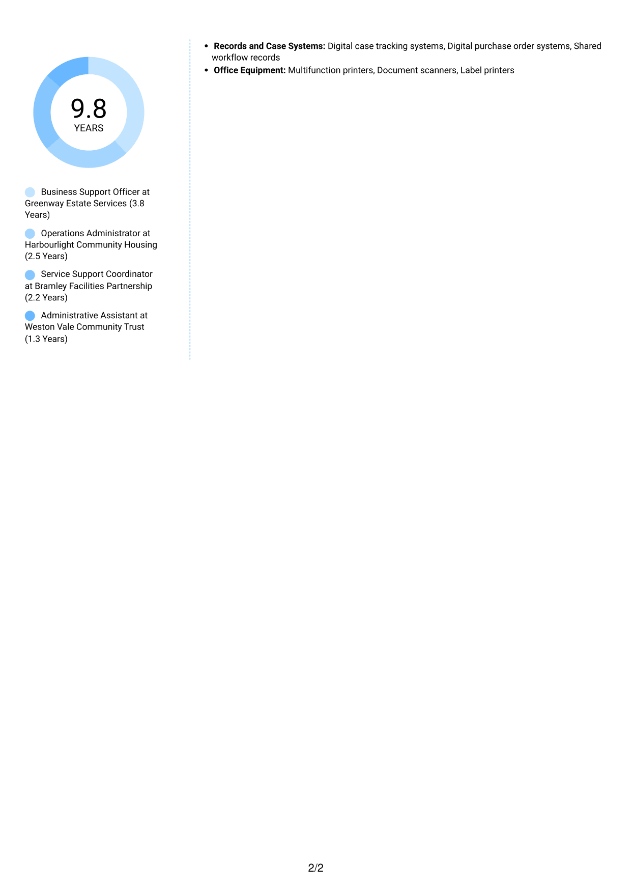 CV example — page 2