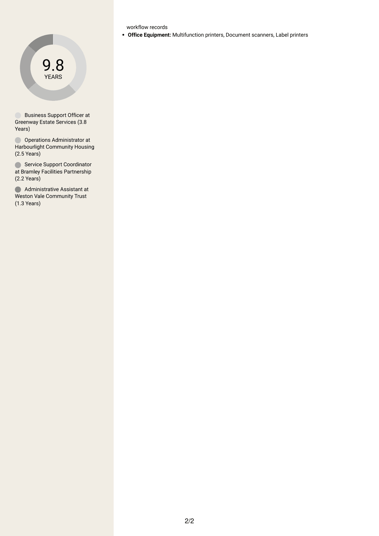 CV example — page 2
