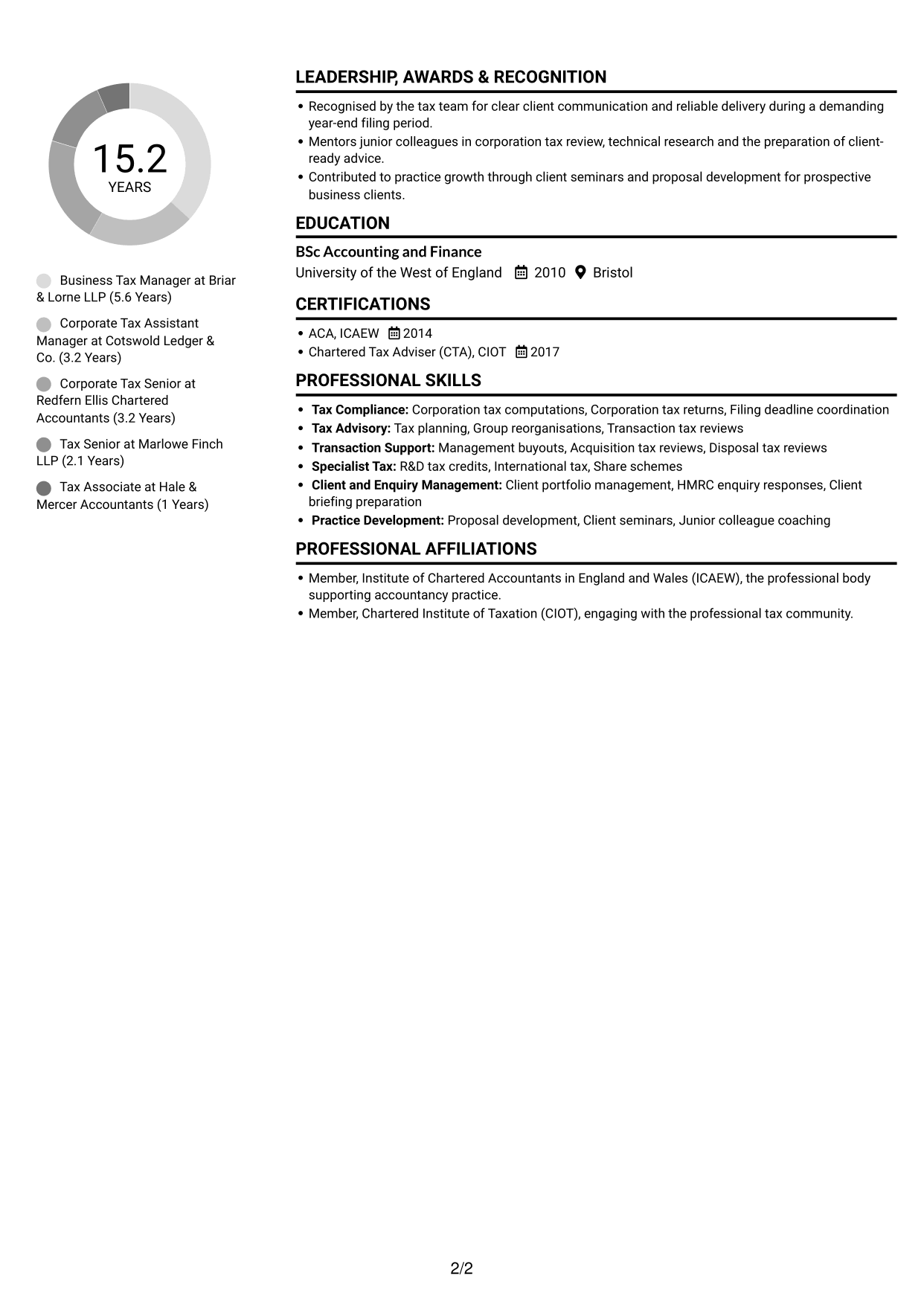 CV example — page 2