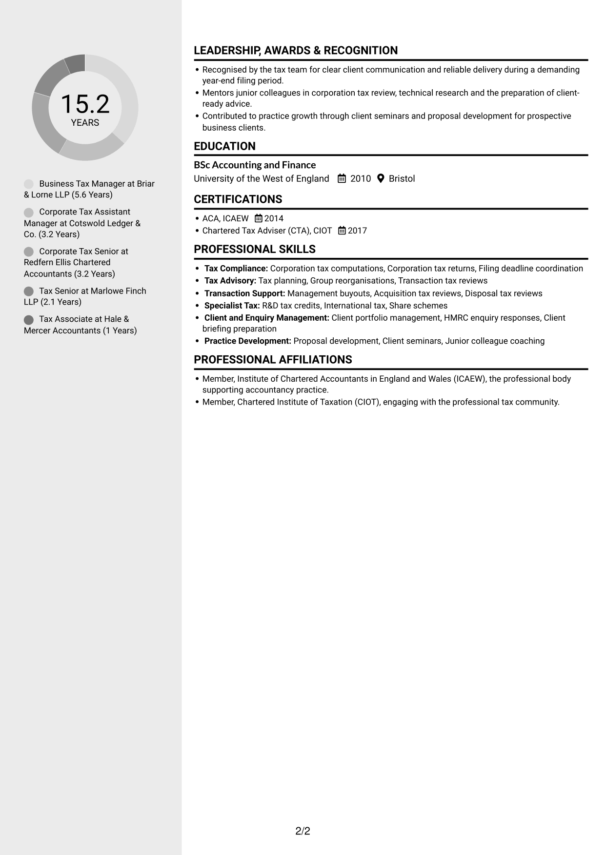 CV example — page 2