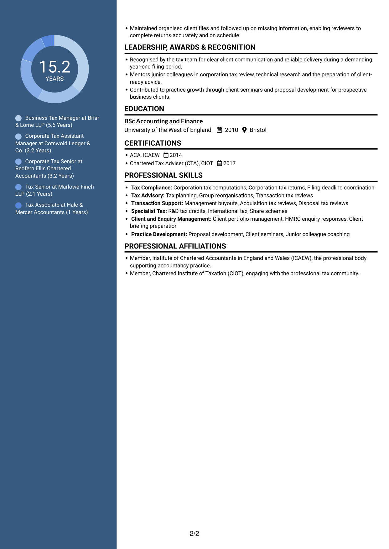 CV example — page 2