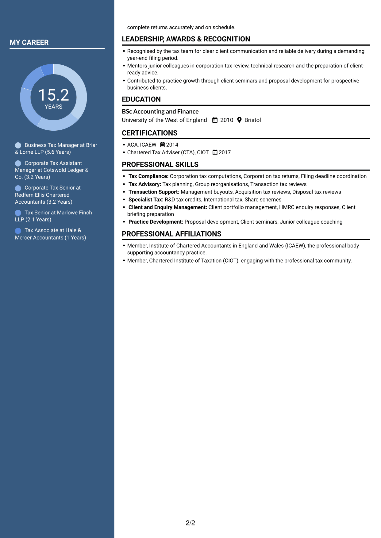 CV example — page 2