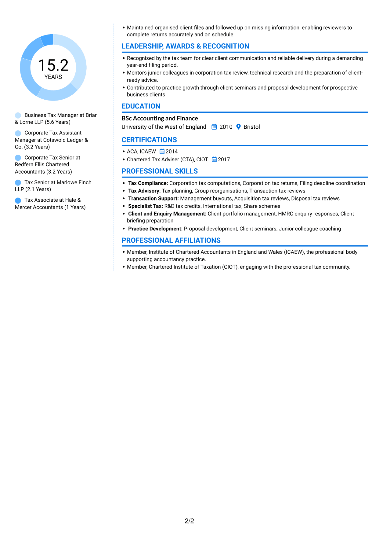 CV example — page 2