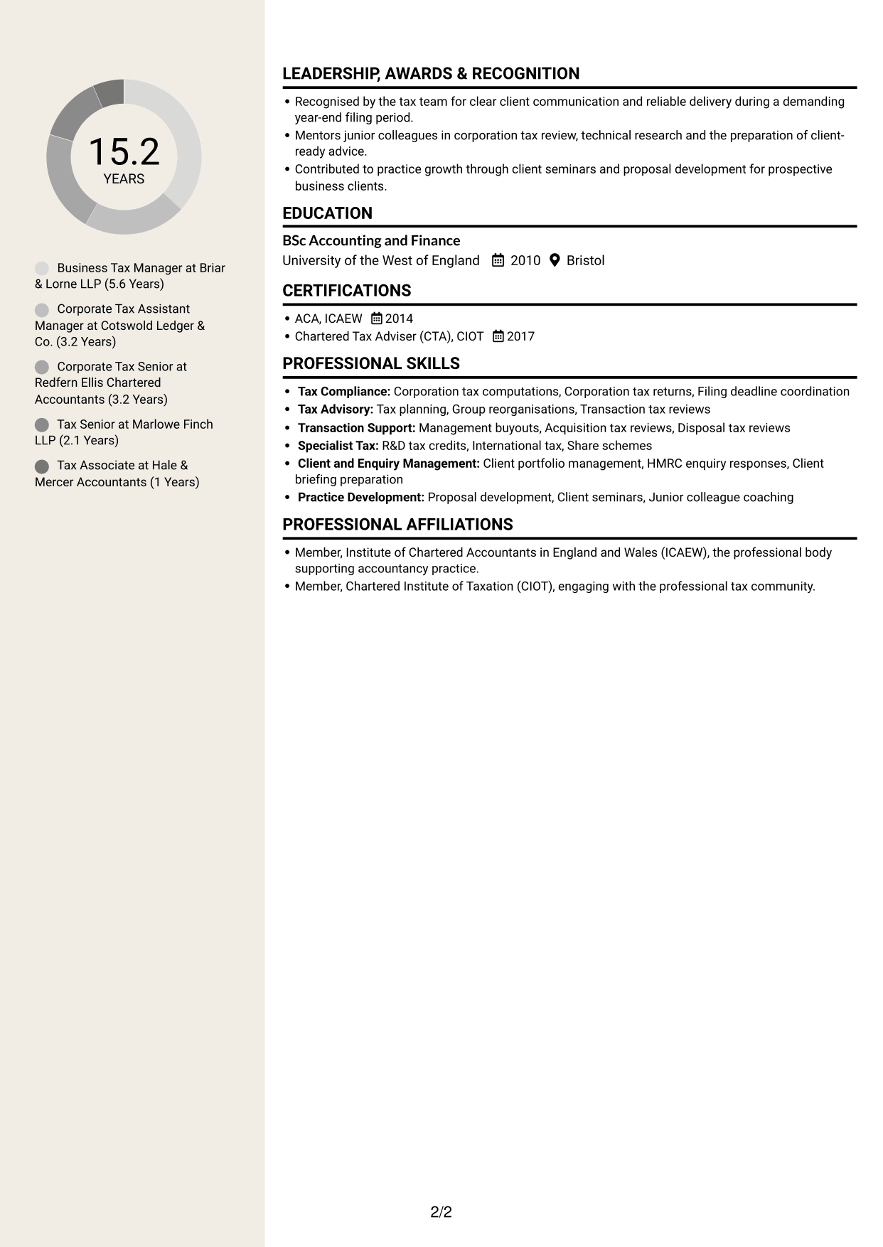 CV example — page 2