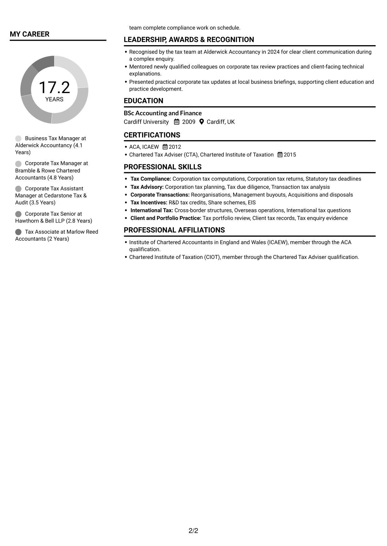 CV example — page 2