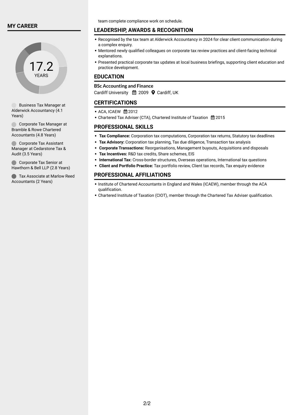 CV example — page 2