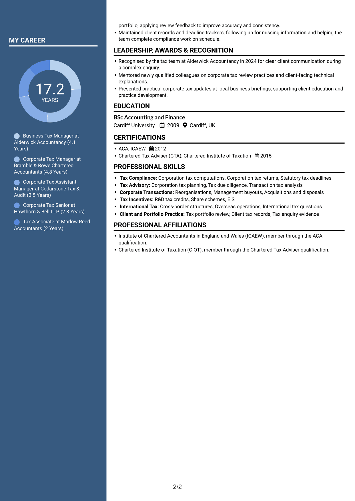 CV example — page 2