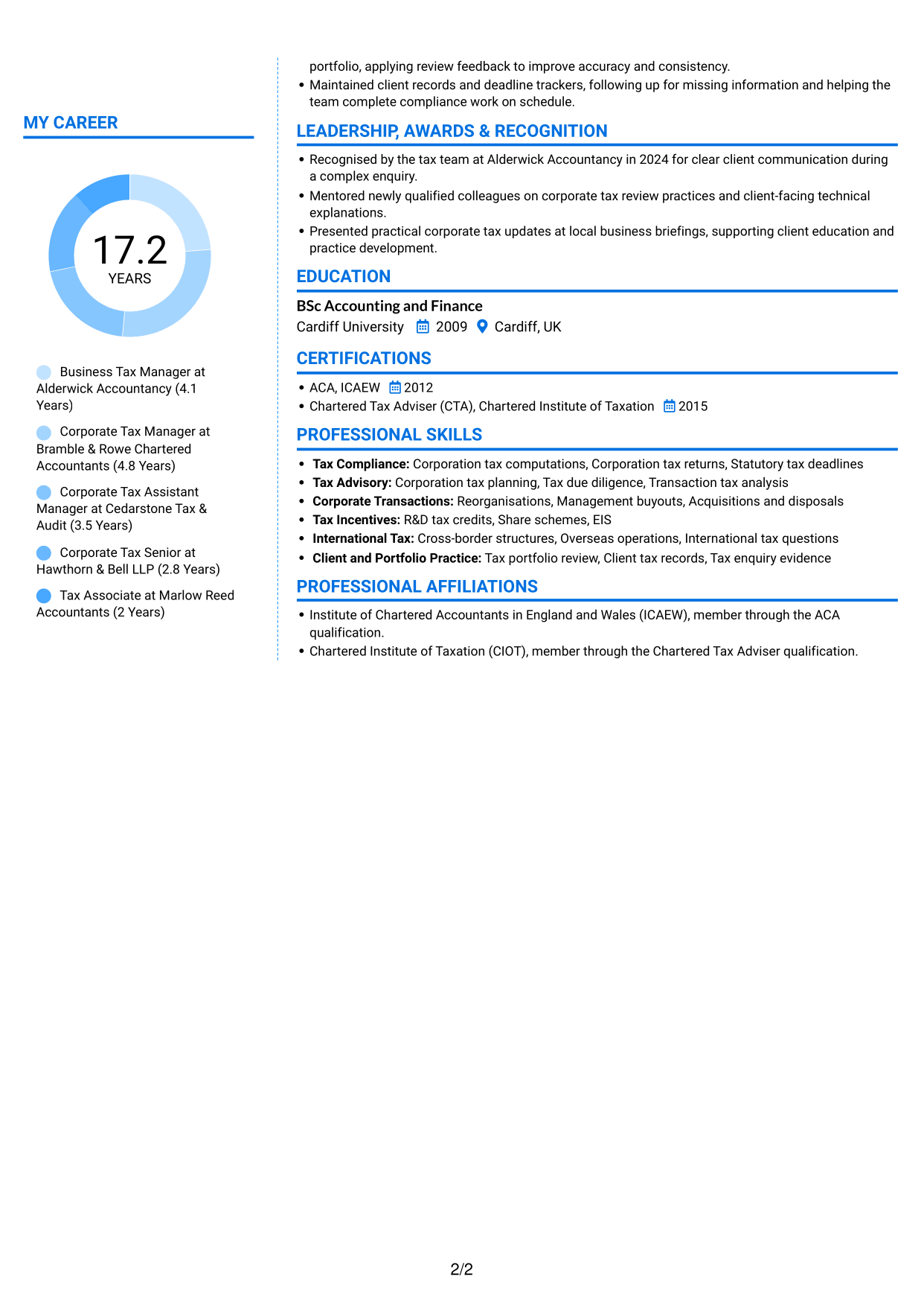 CV example — page 2