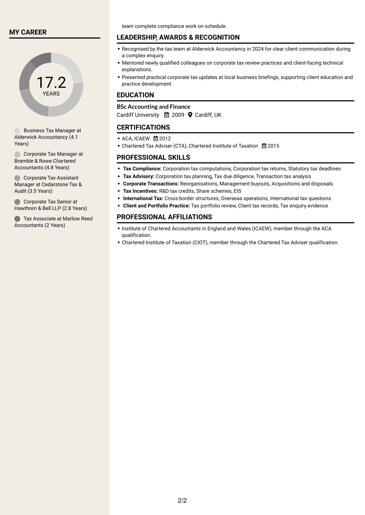 CV example — page 2