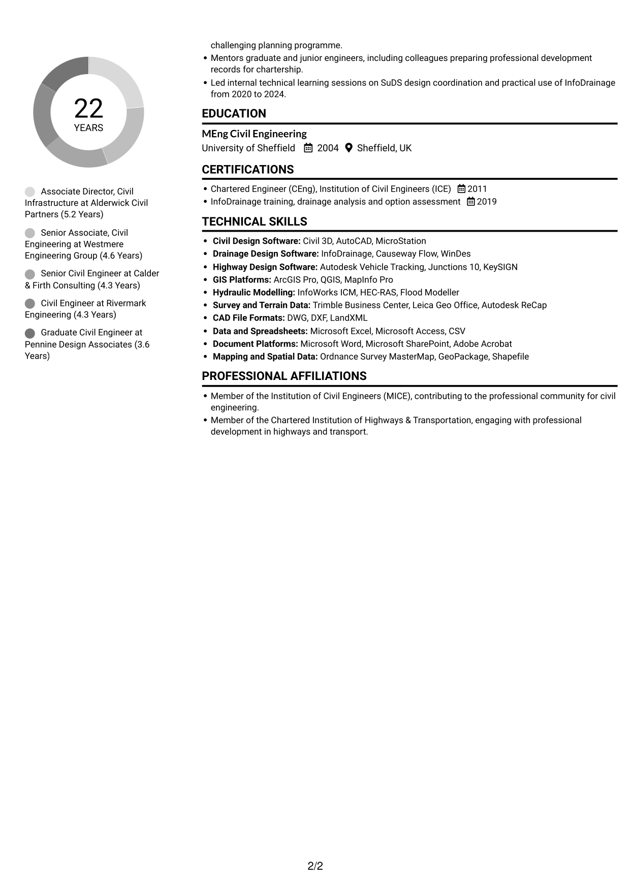 CV example — page 2