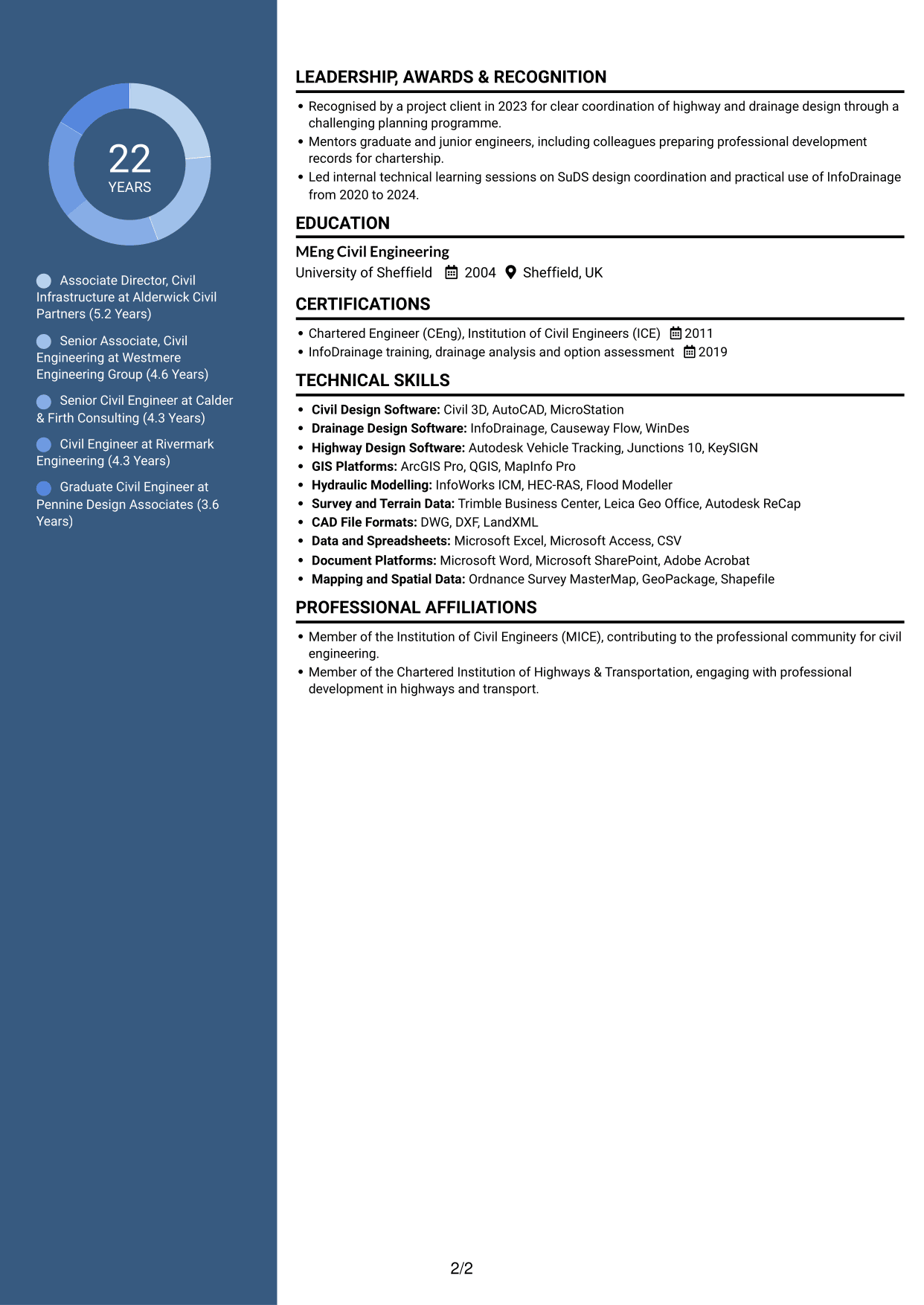 CV example — page 2