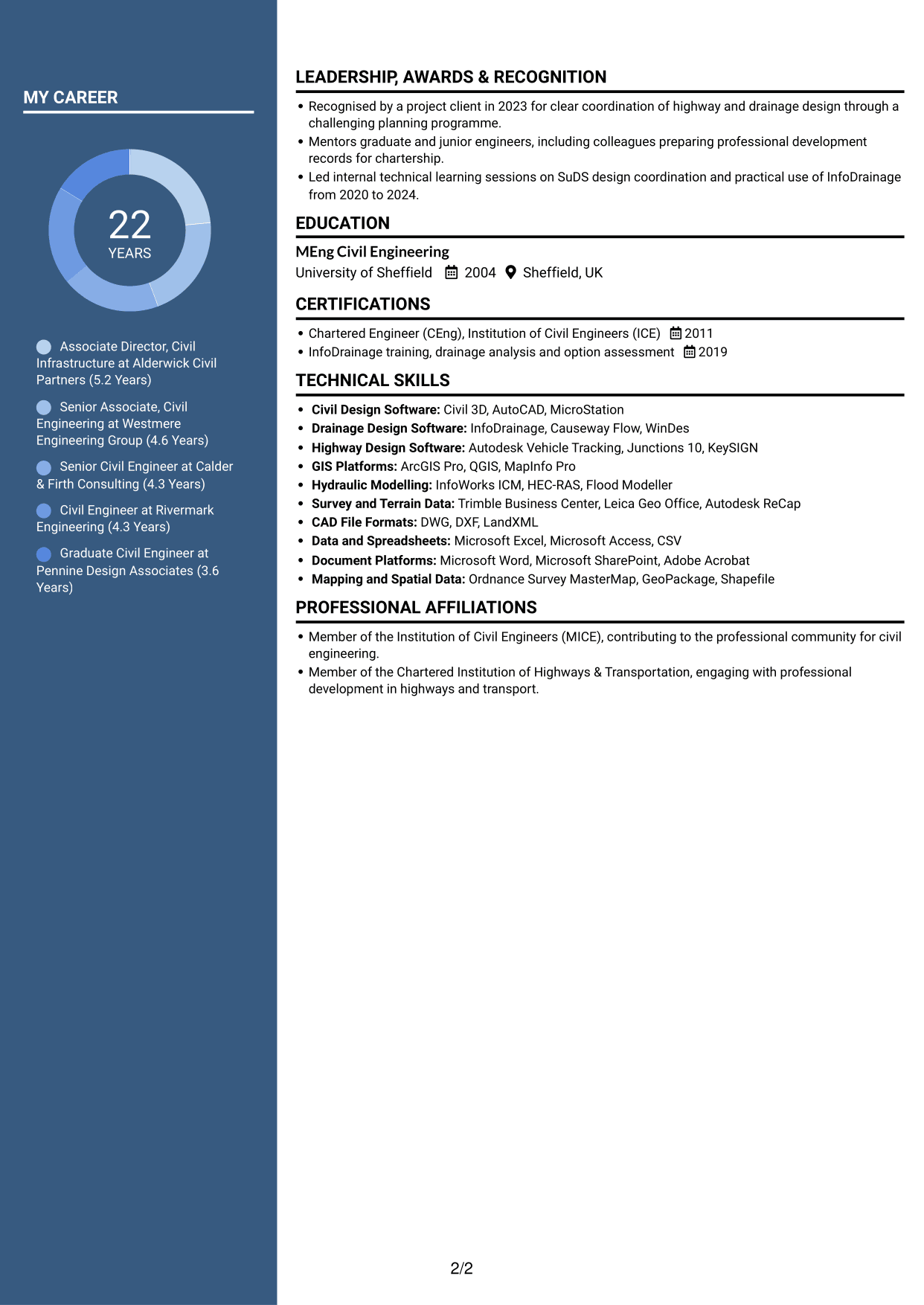 CV example — page 2