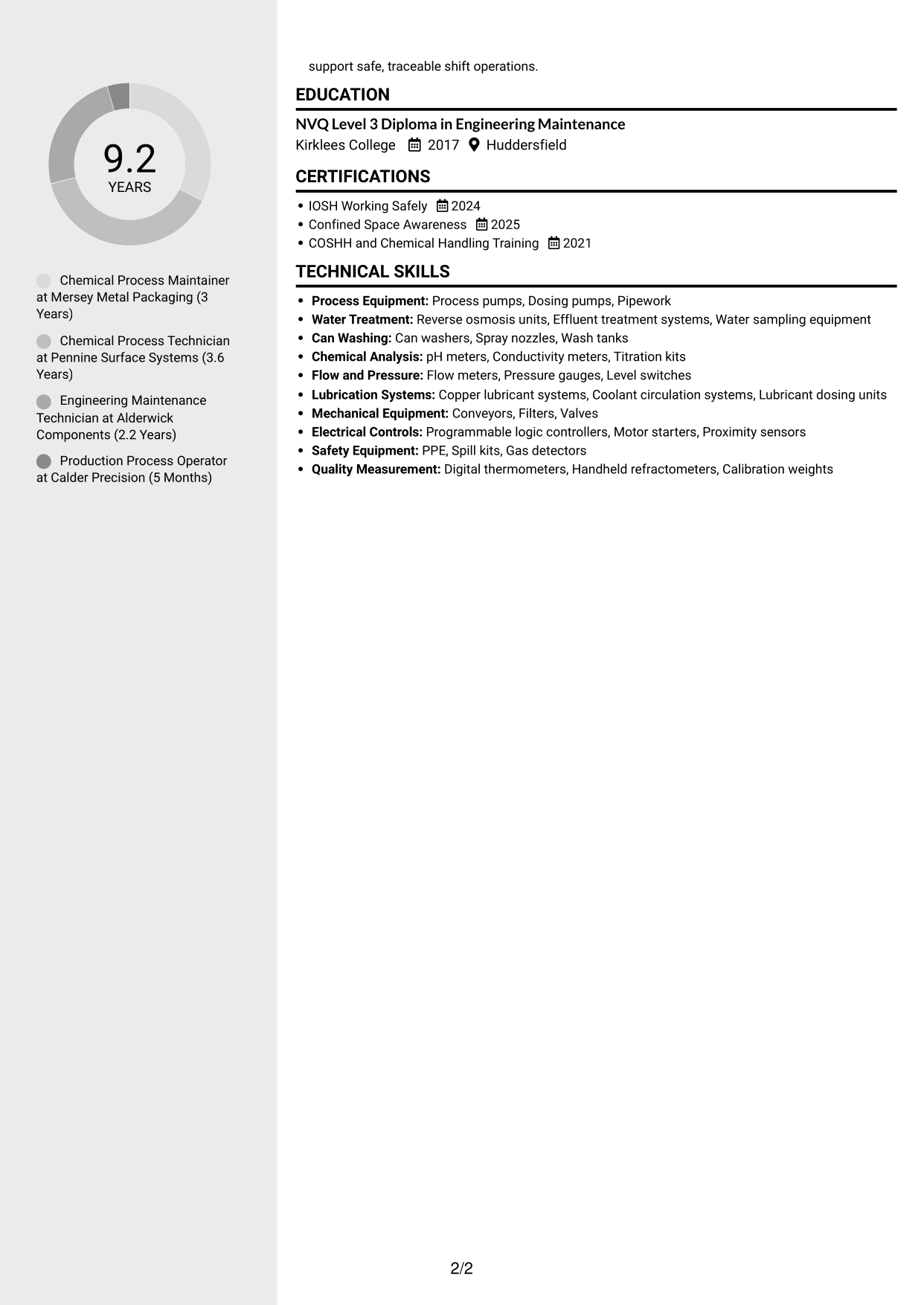 CV example — page 2