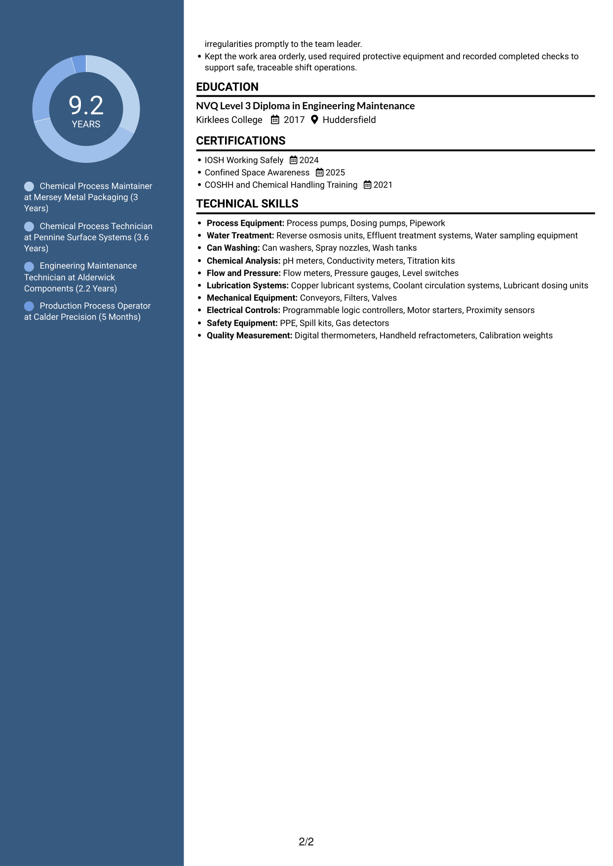 CV example — page 2