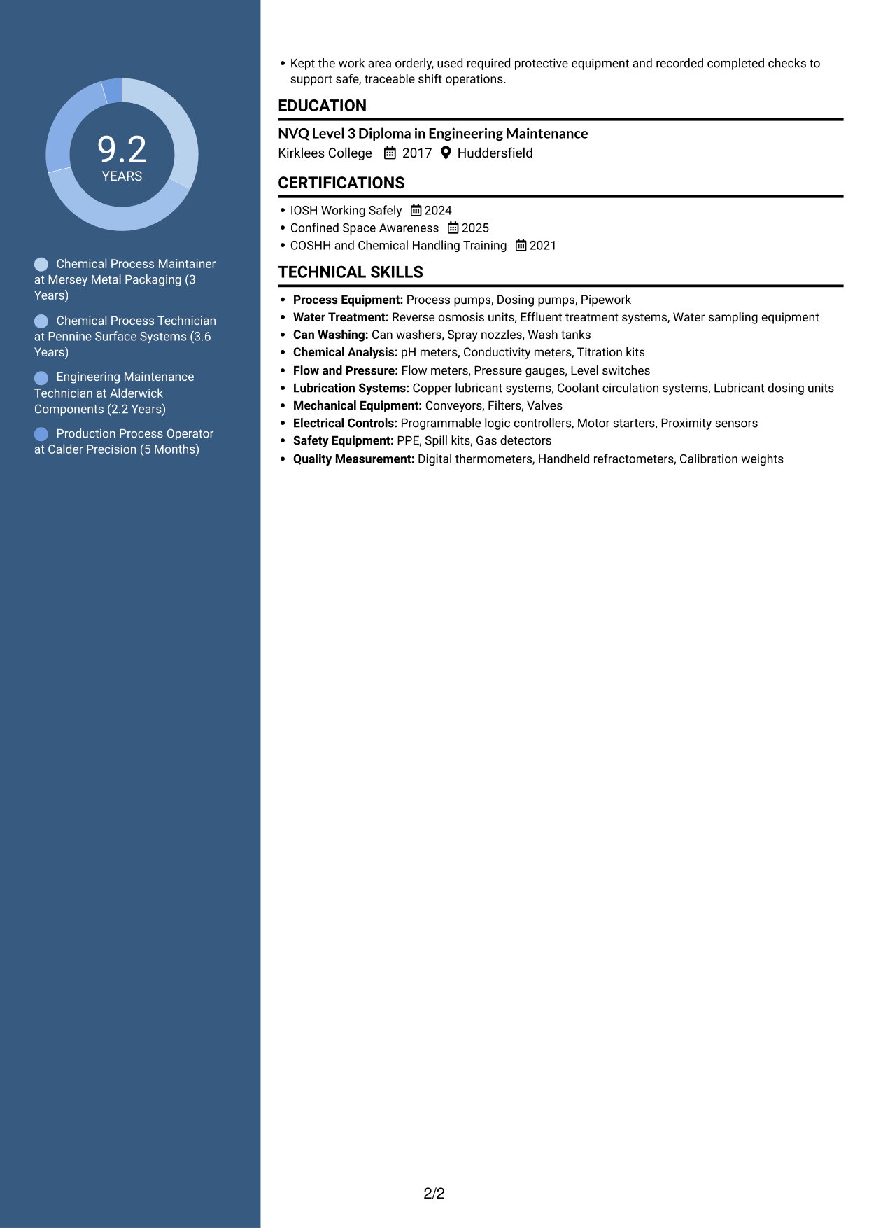 CV example — page 2