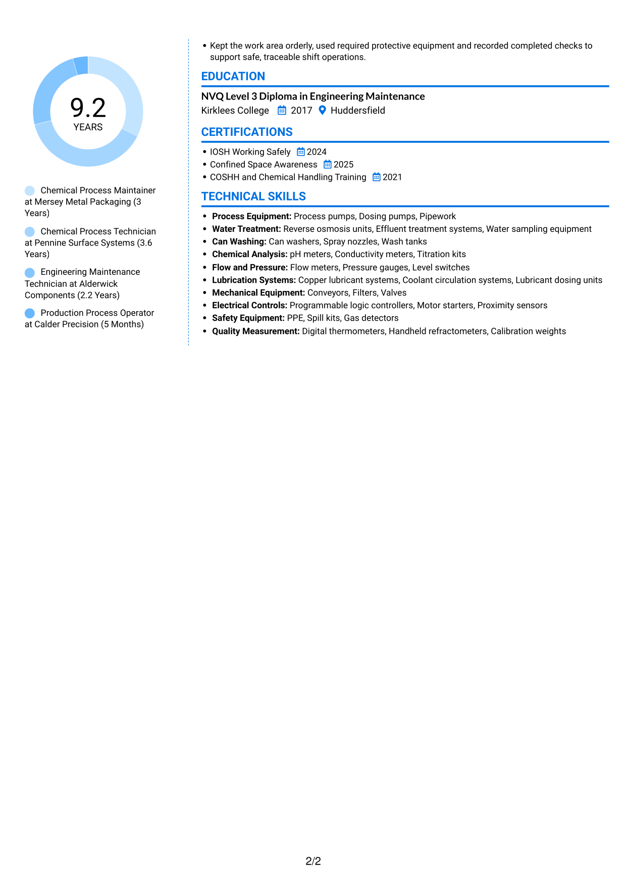 CV example — page 2