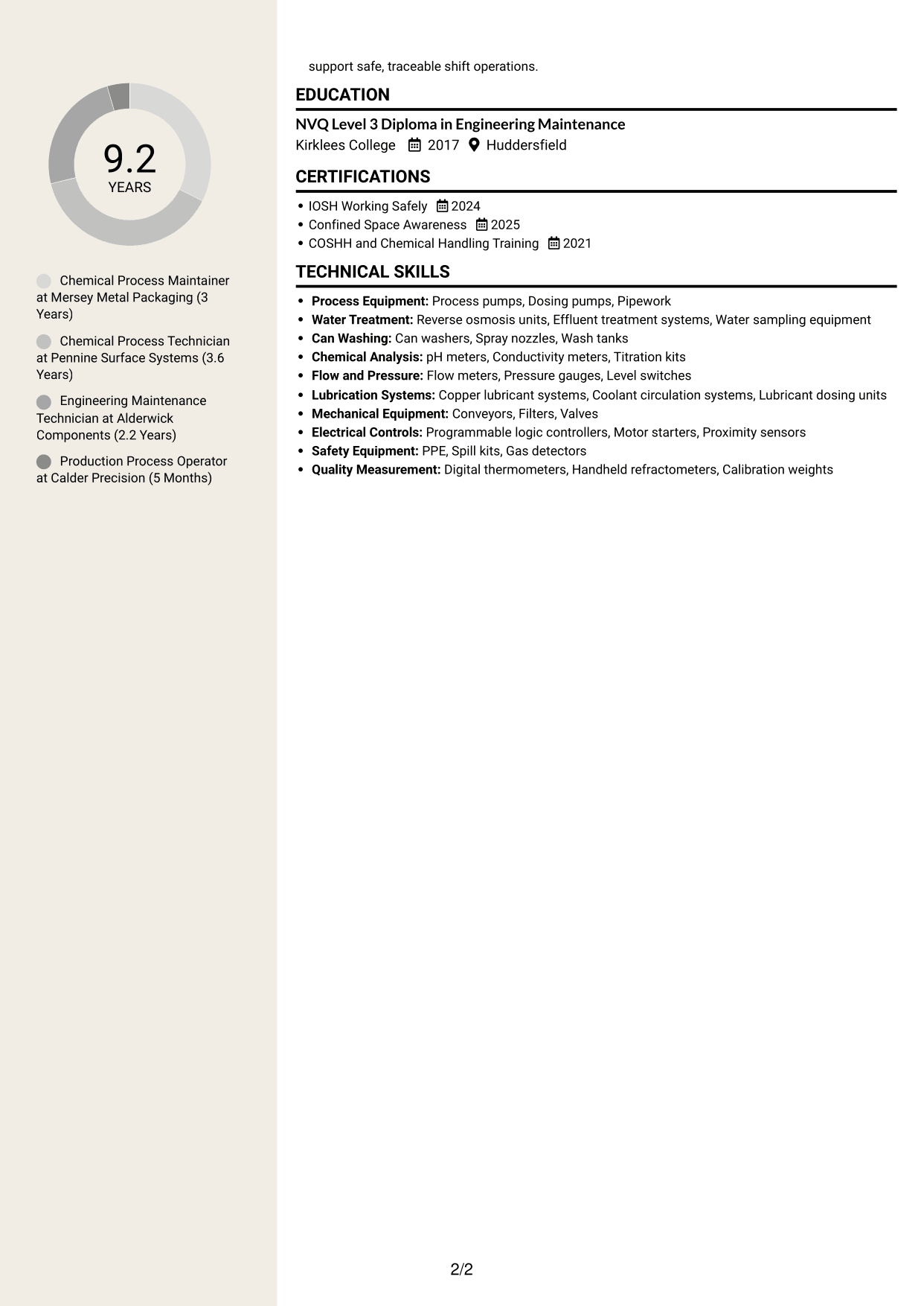 CV example — page 2
