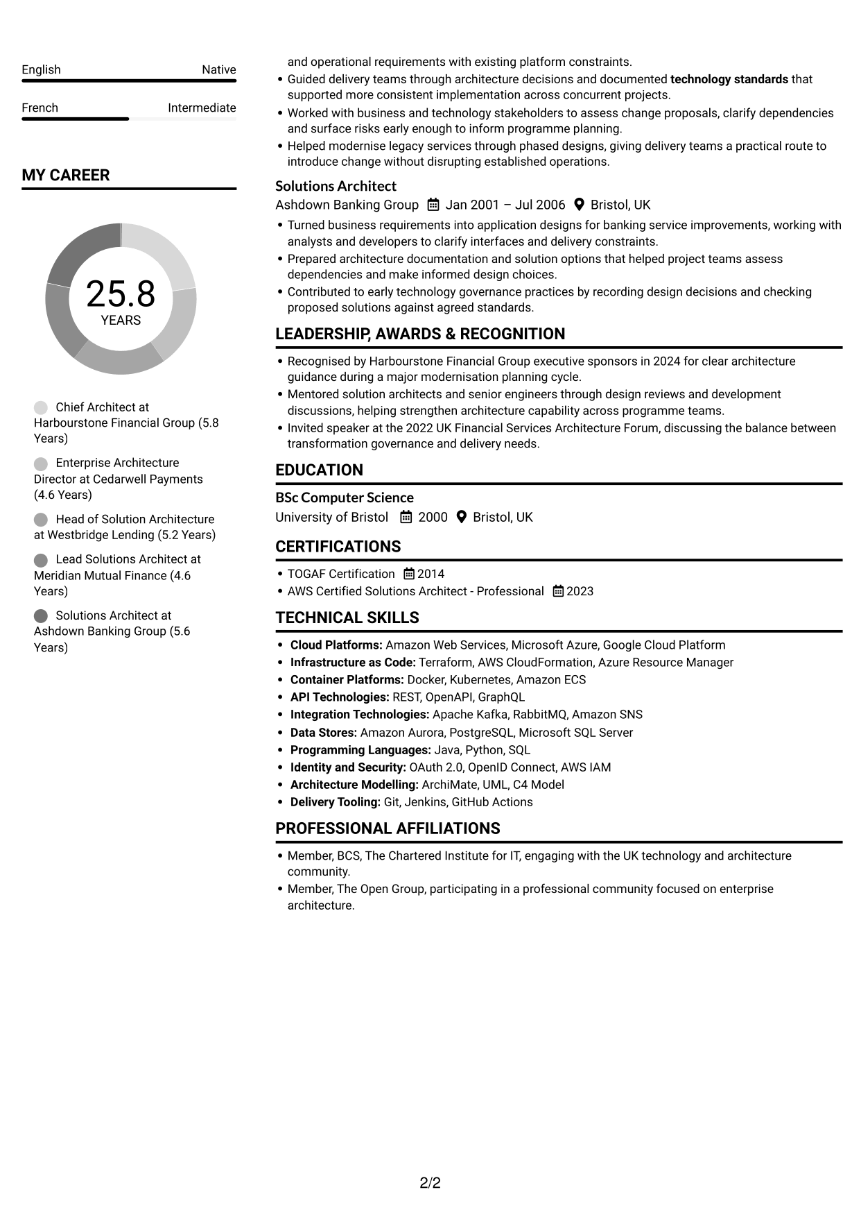 CV example — page 2