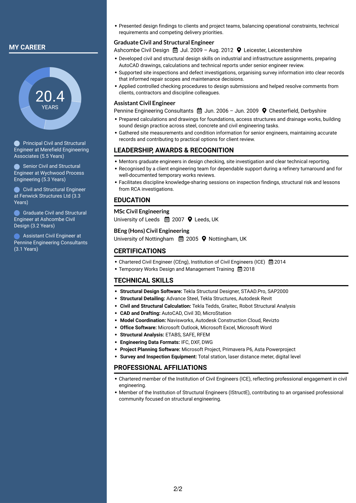 CV example — page 2