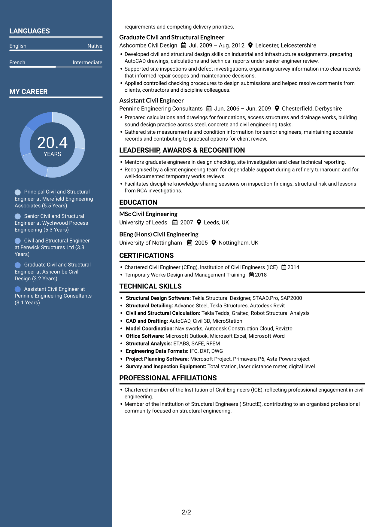 CV example — page 2