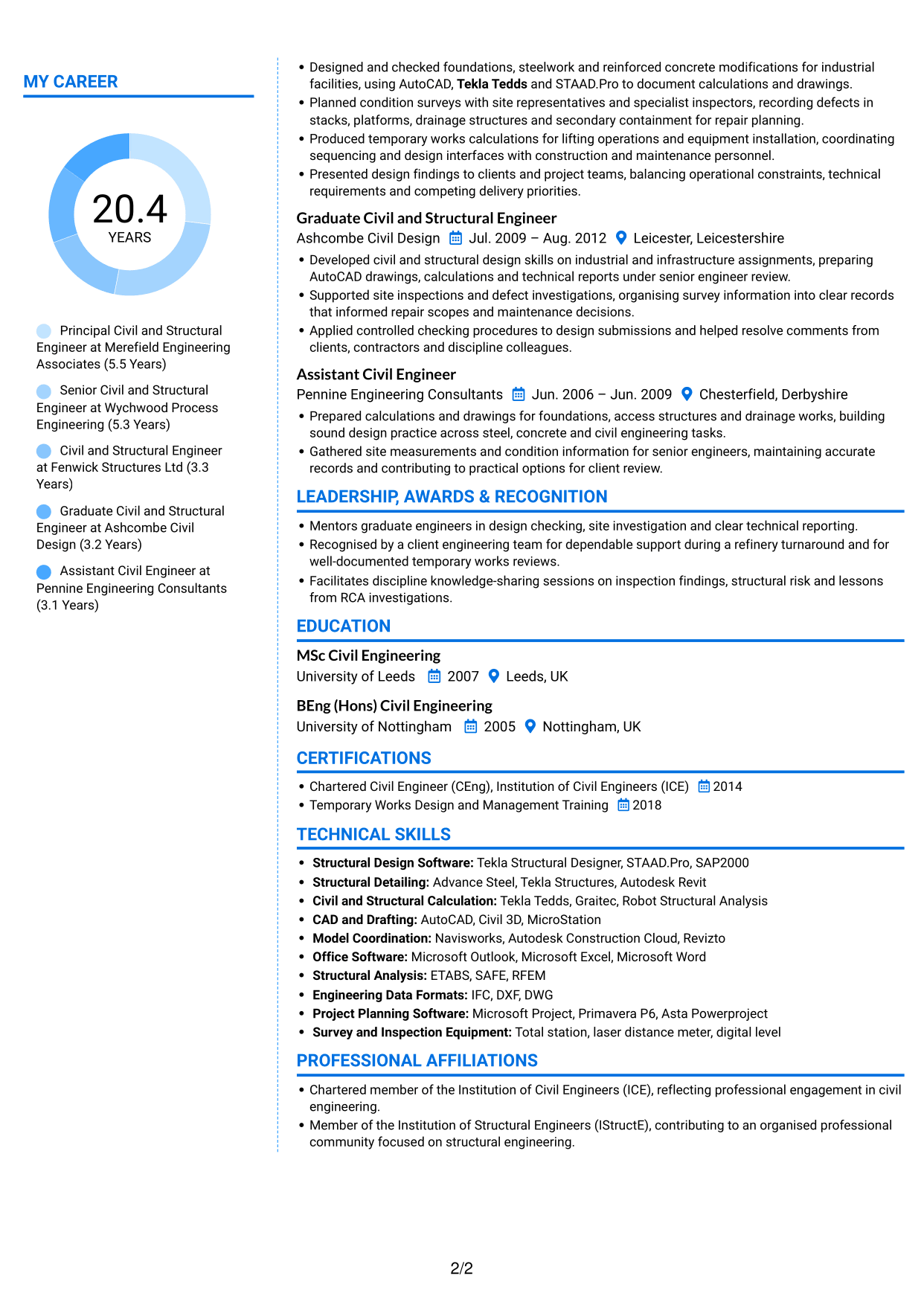CV example — page 2