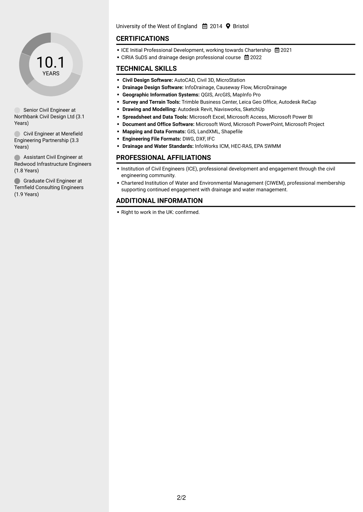 CV example — page 2