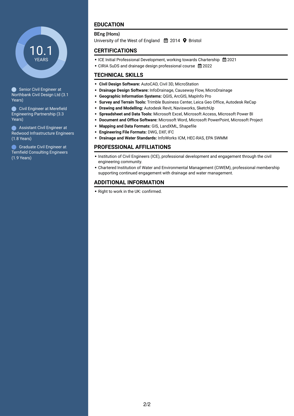 CV example — page 2