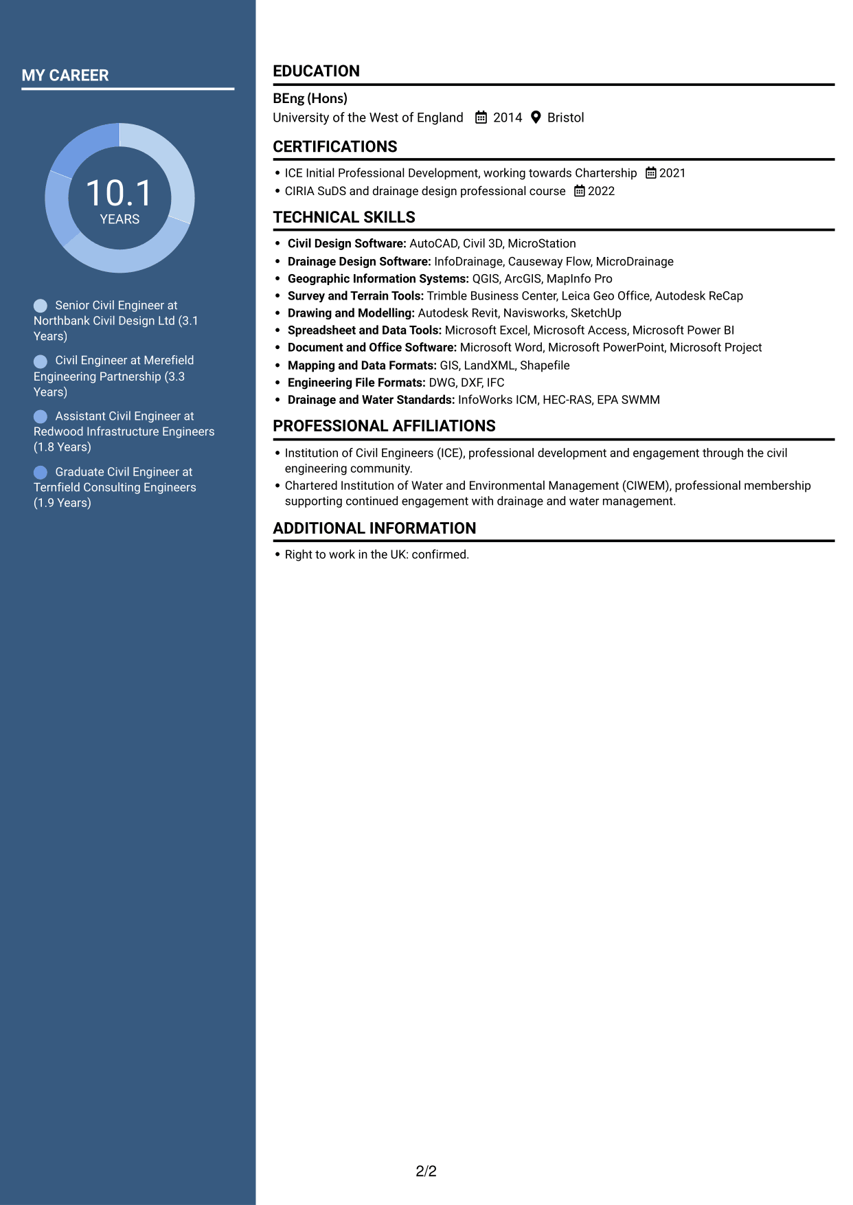 CV example — page 2
