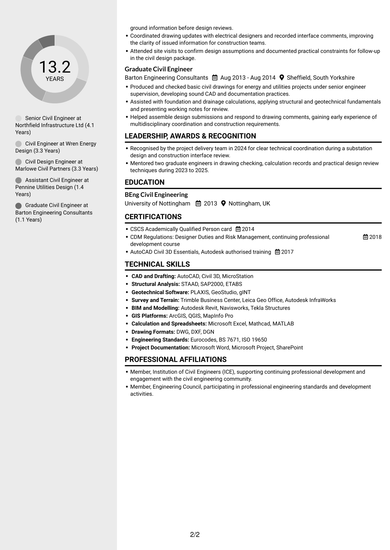 CV example — page 2