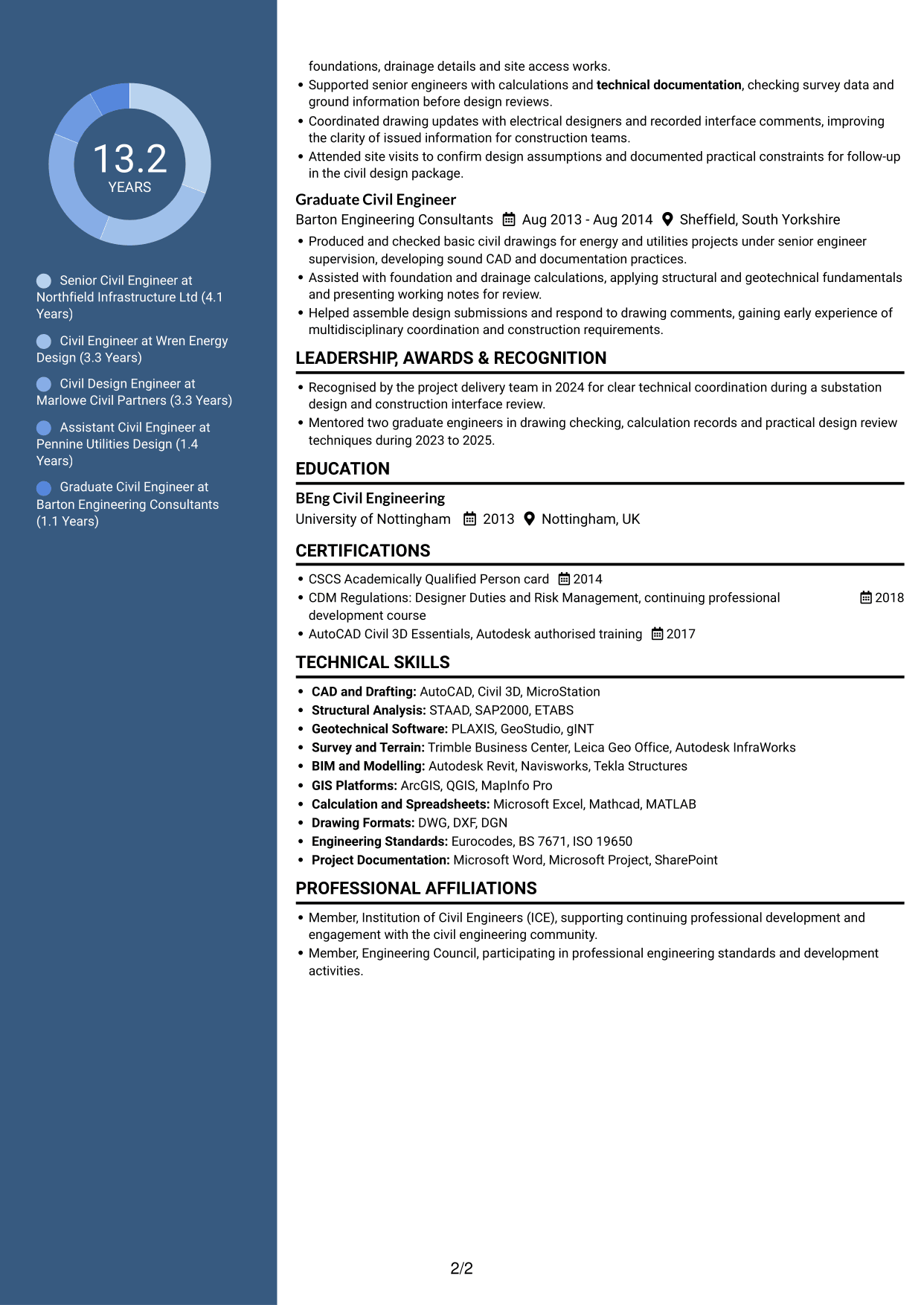 CV example — page 2