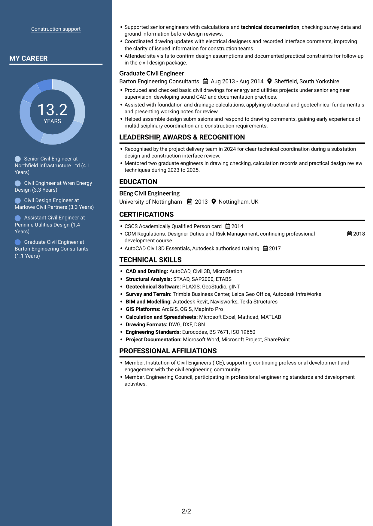 CV example — page 2