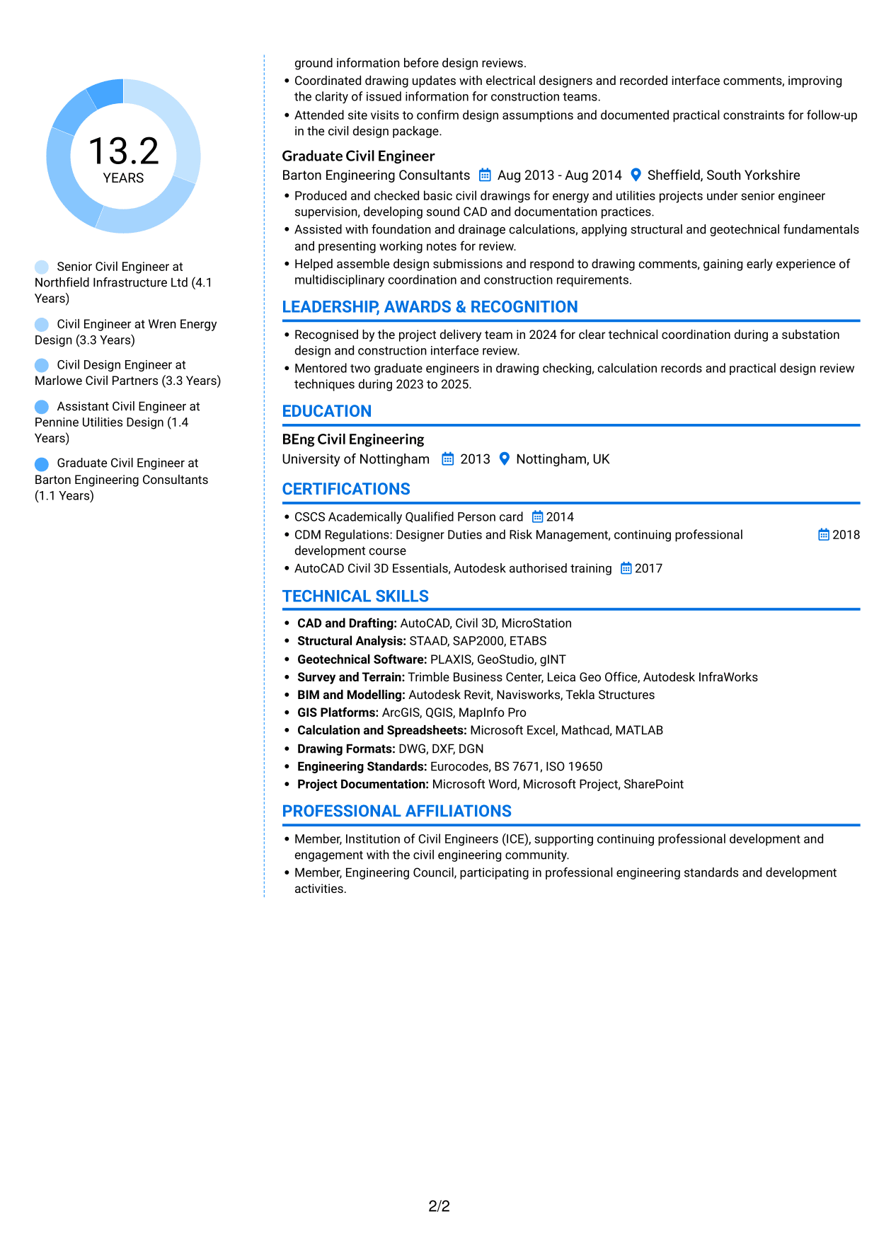CV example — page 2