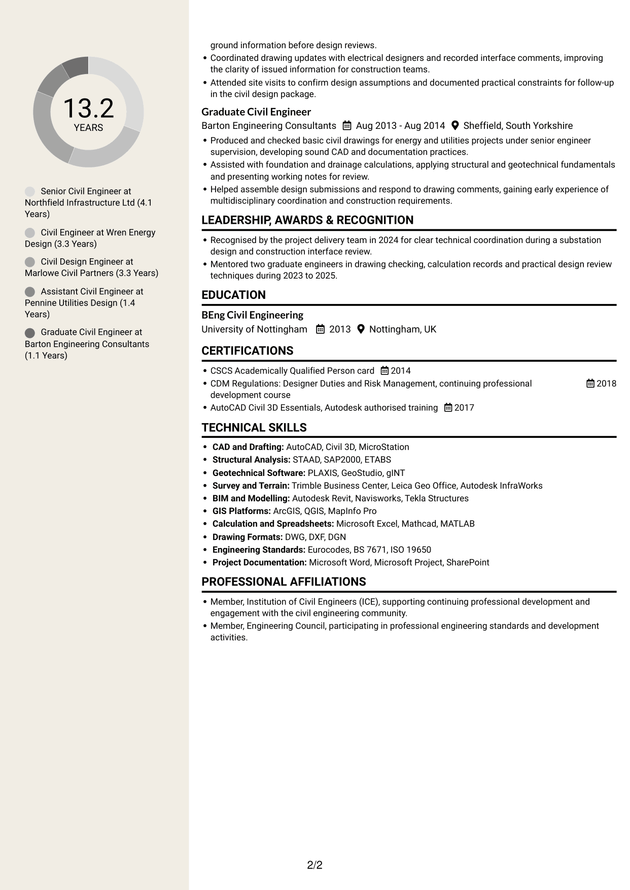 CV example — page 2