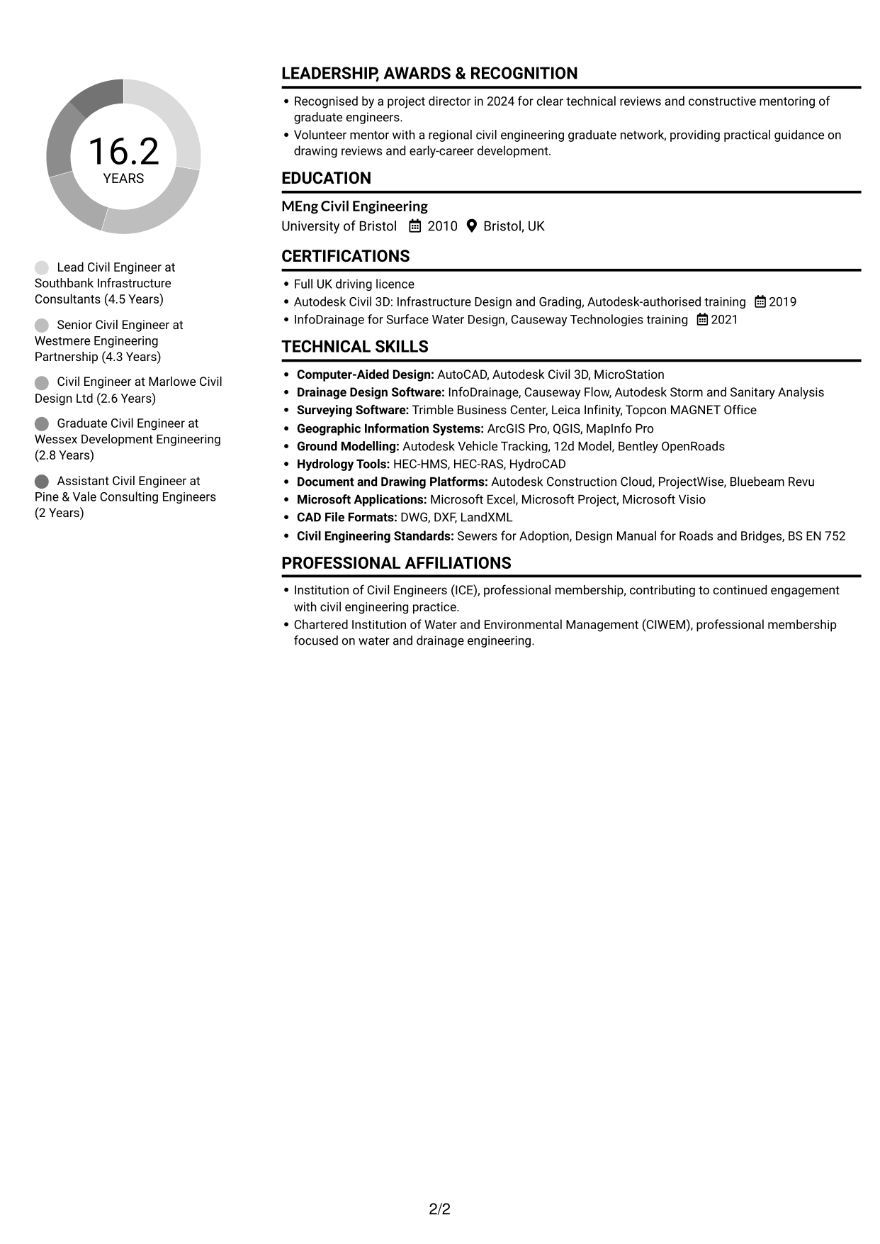 CV example — page 2