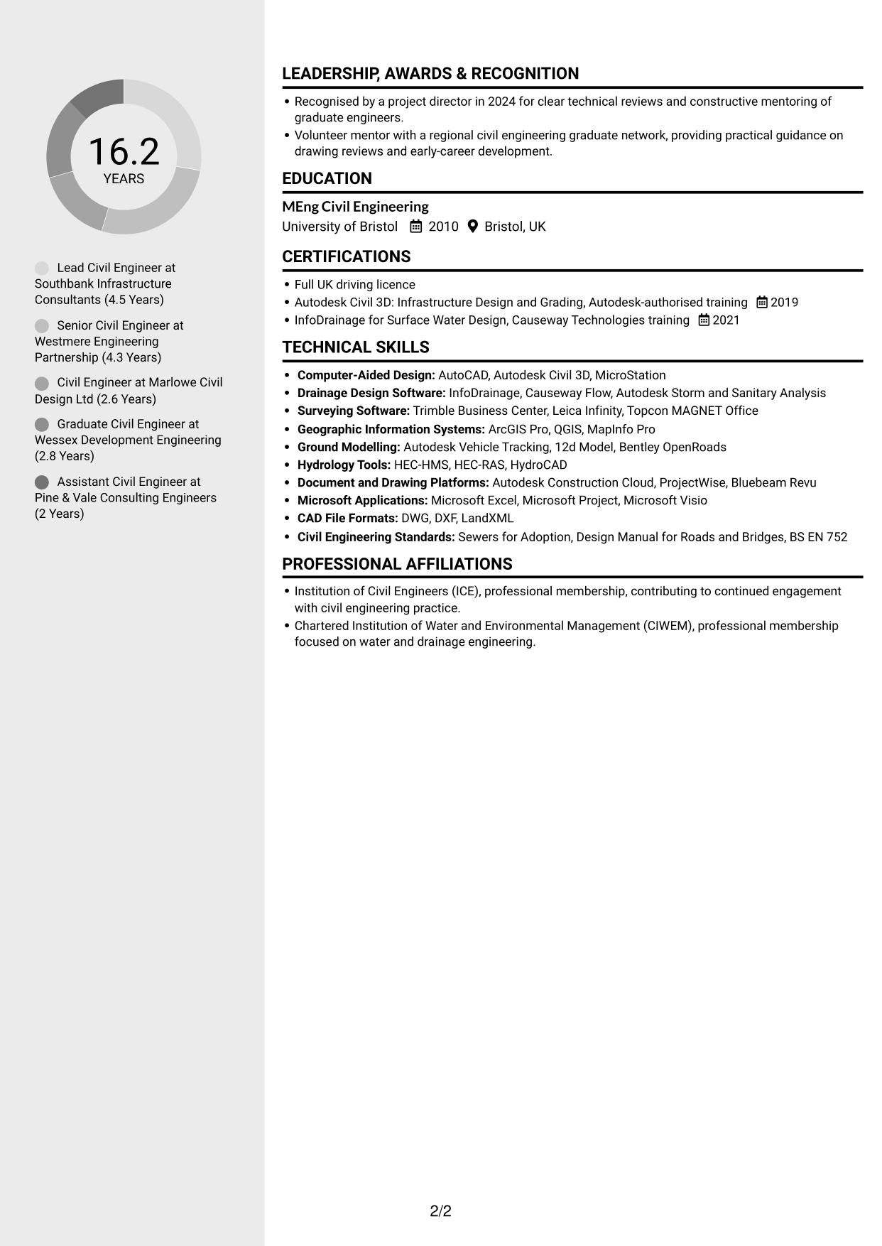CV example — page 2