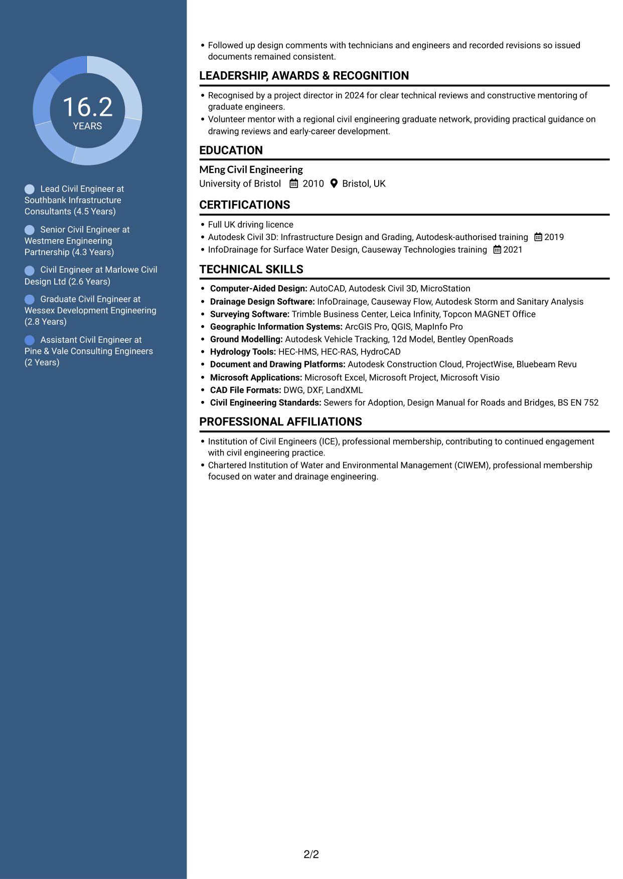 CV example — page 2