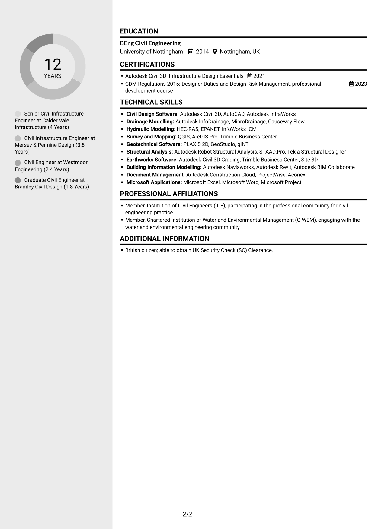 CV example — page 2