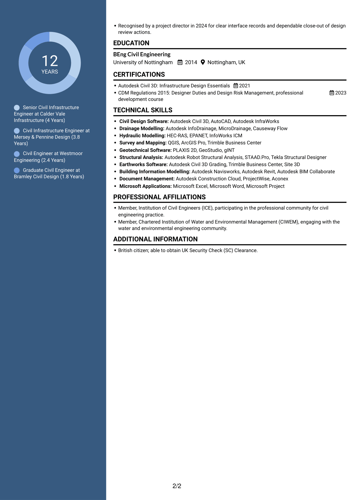 CV example — page 2
