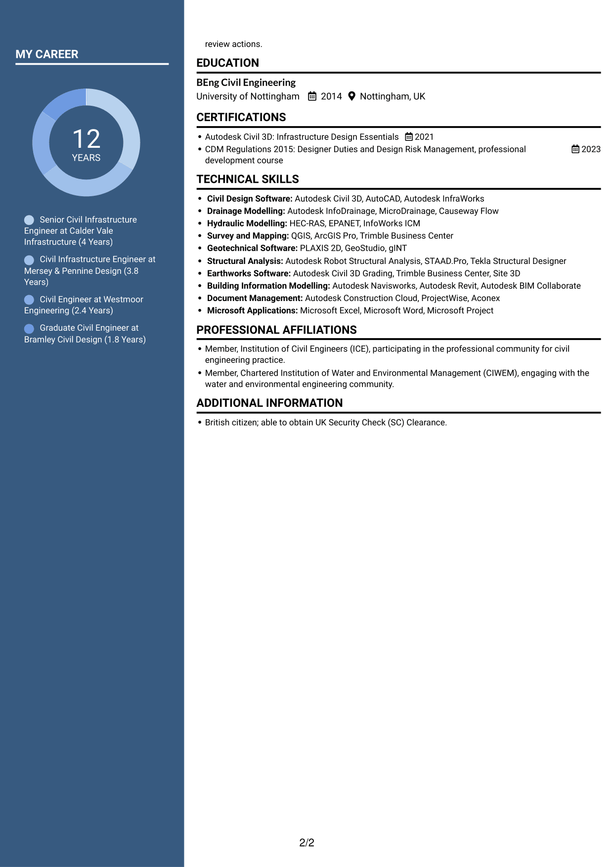 CV example — page 2